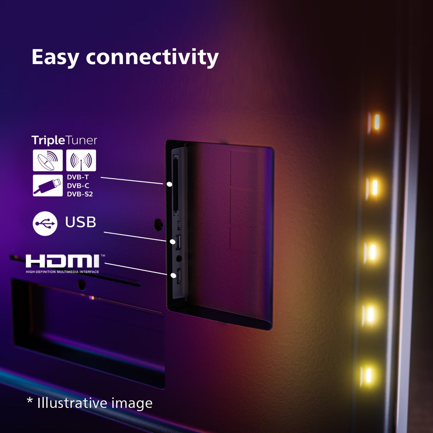 Philips - 48 inch - 48OLED808/12 - OLED TV + Ambilight