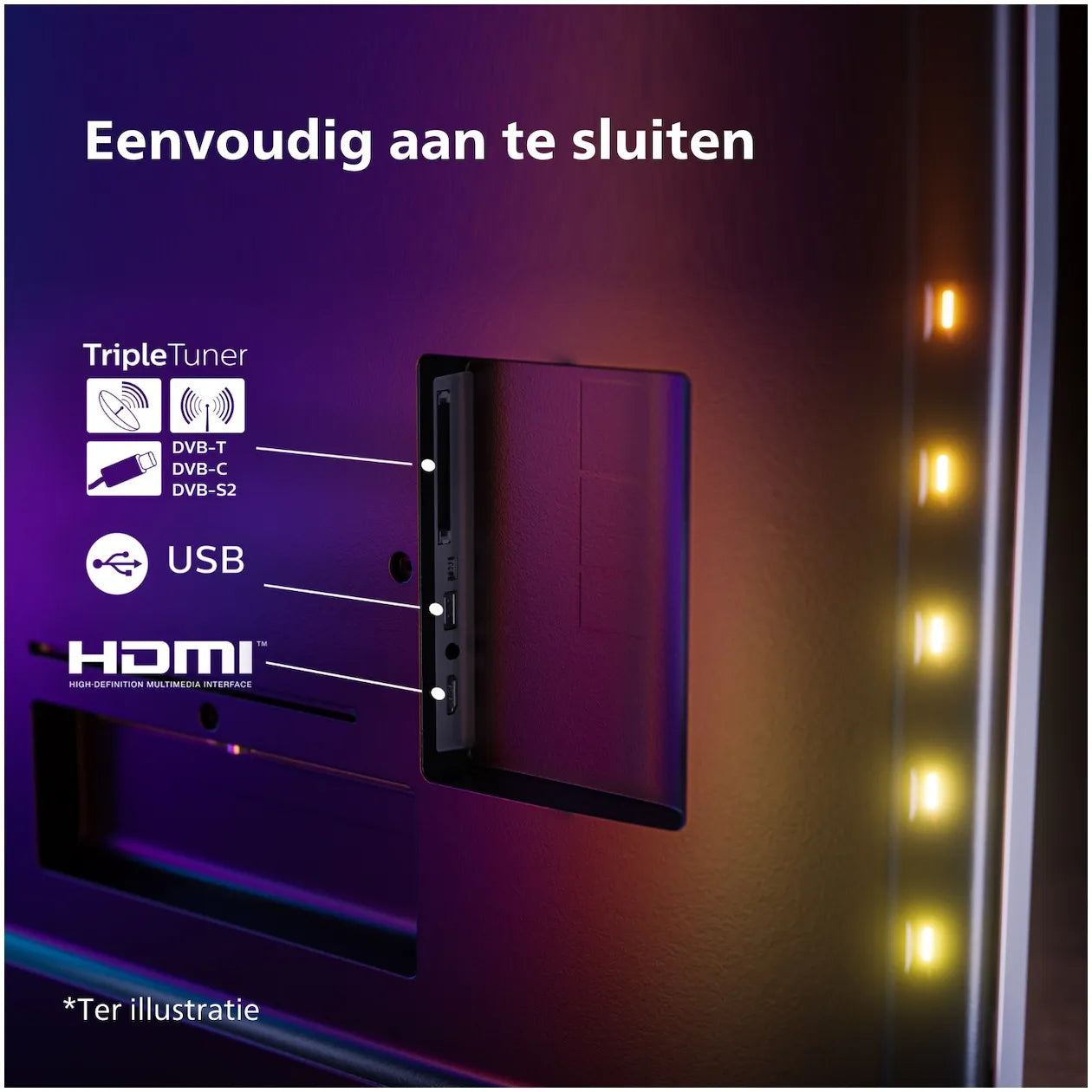 Philips - 55 inch - 55PML9049/12 - MINILED +  Ambilight