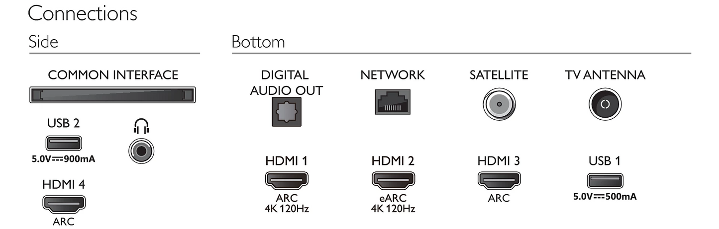 Philips - 43 inch - The One 43PUS8837/12 - 4K Ultra HD-LED + Ambilight