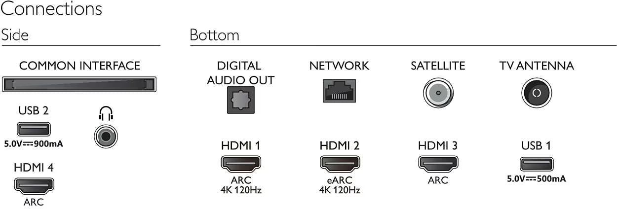 Philips - 43 inch - 43PUS8857/12 - 4K Ultra HD-LED + Ambilight