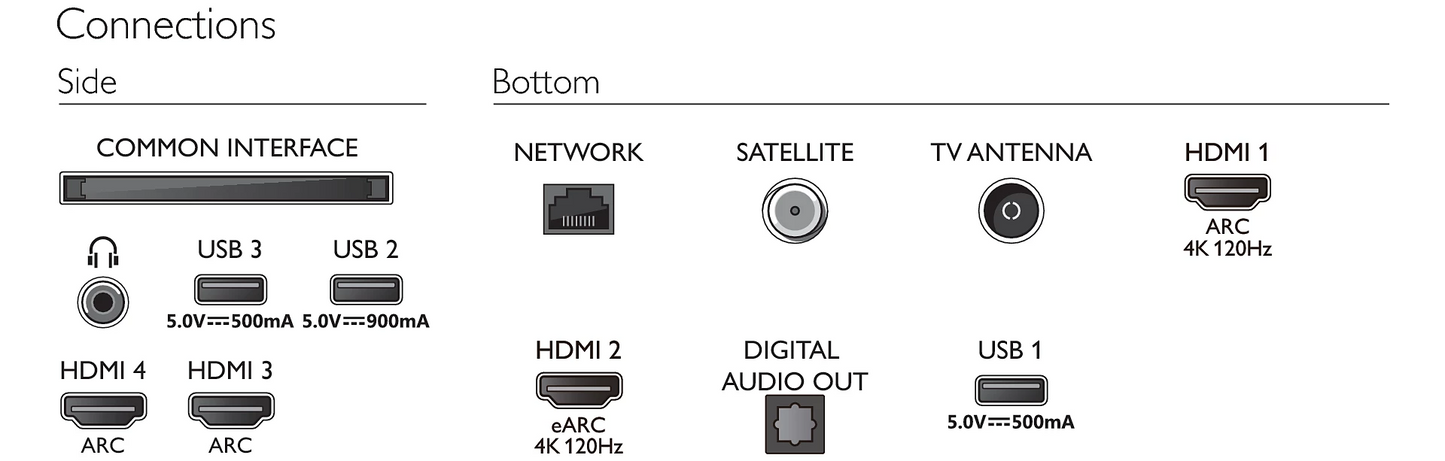 Philips - 48 inch - 48OLED837/12 - OLED TV + Ambilight