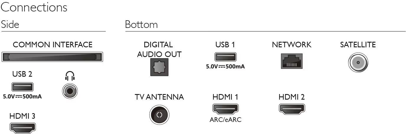 Philips - 50 inch - 50PUS8108/12 - 4K Ultra HD-LED + Ambilight