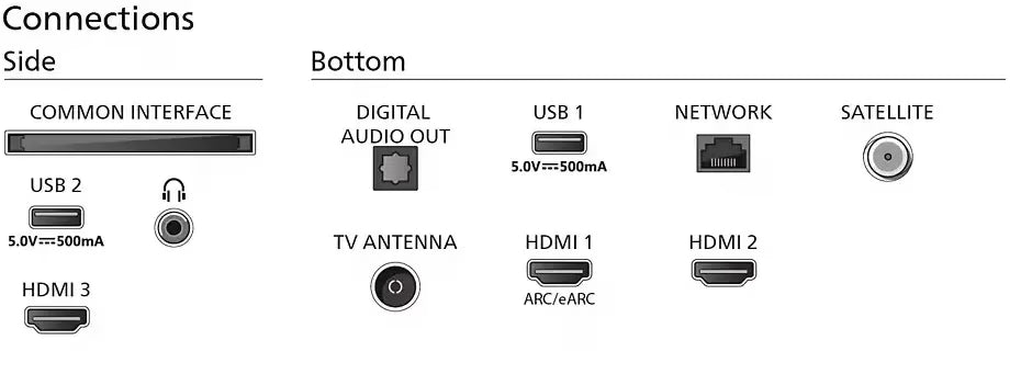 Philips - 50 inch - 50PUS8389/12 - 4K Ultra HD-LED + Ambilight