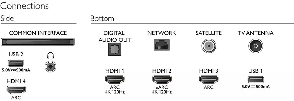 Philips - 50 inch - The One 50PUS8897/12 - 4K Ultra HD-LED + Ambilight