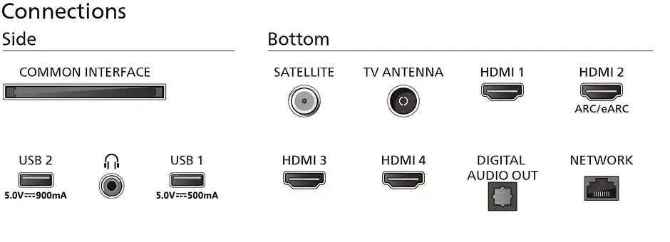 Philips - 50 inch - The One 50PUS8909/12 - 4K Ultra HD-LED + Ambilight