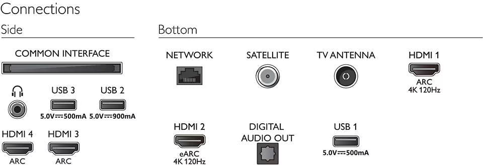 Philips - 55 inch - 55OLED857/12 - OLED TV + Ambilight