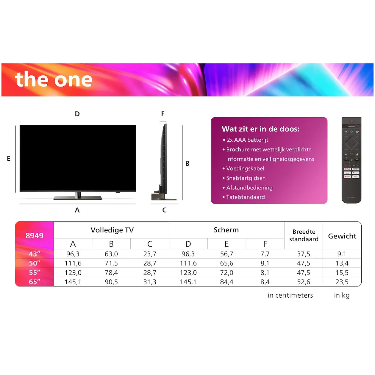 Philips - 55 inch - 55PML9049/12 - MINILED +  Ambilight